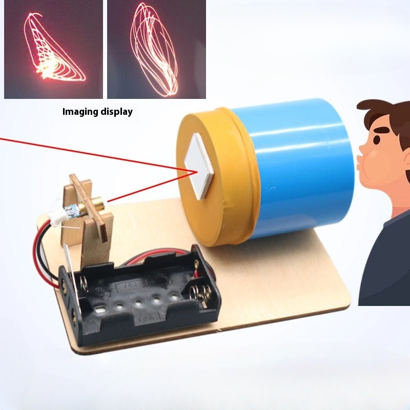 DIY Acoustic Imaging Device Fu - Science And Invention recension och pris