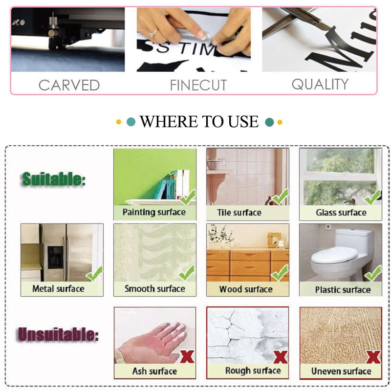 STEM wall stickers science tec - Science And Invention recension och pris